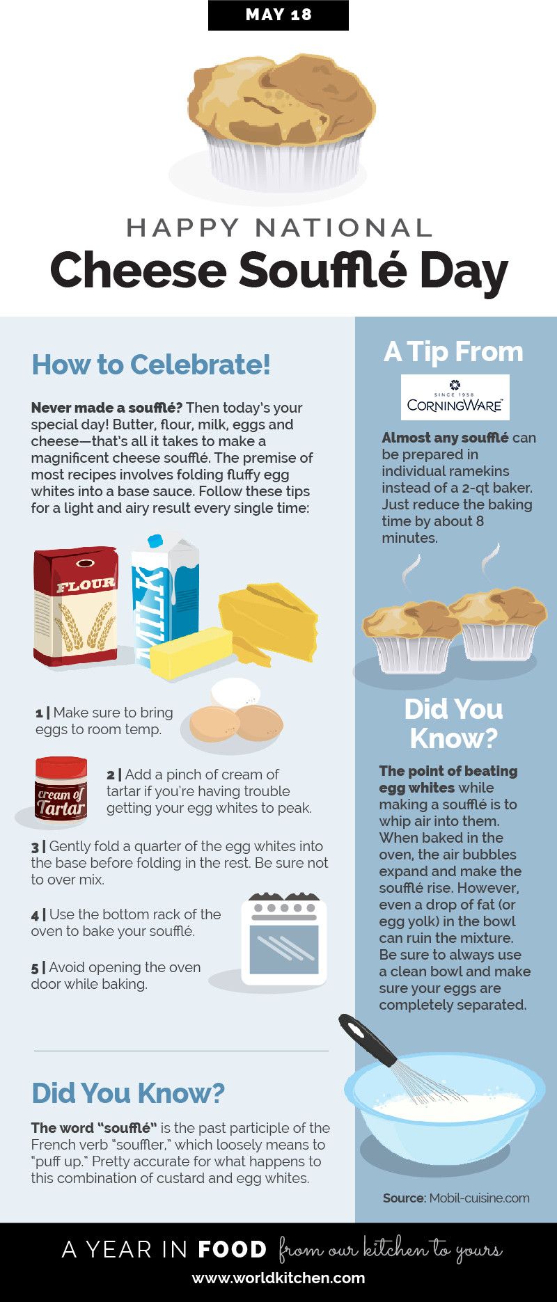 MayFoodHolidays_CheeseSouffleDay_Draft4