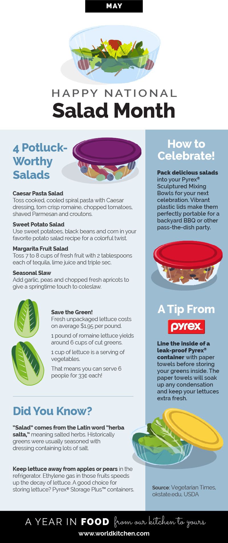 MayFoodHolidays_SaladMonth_Draft2-01