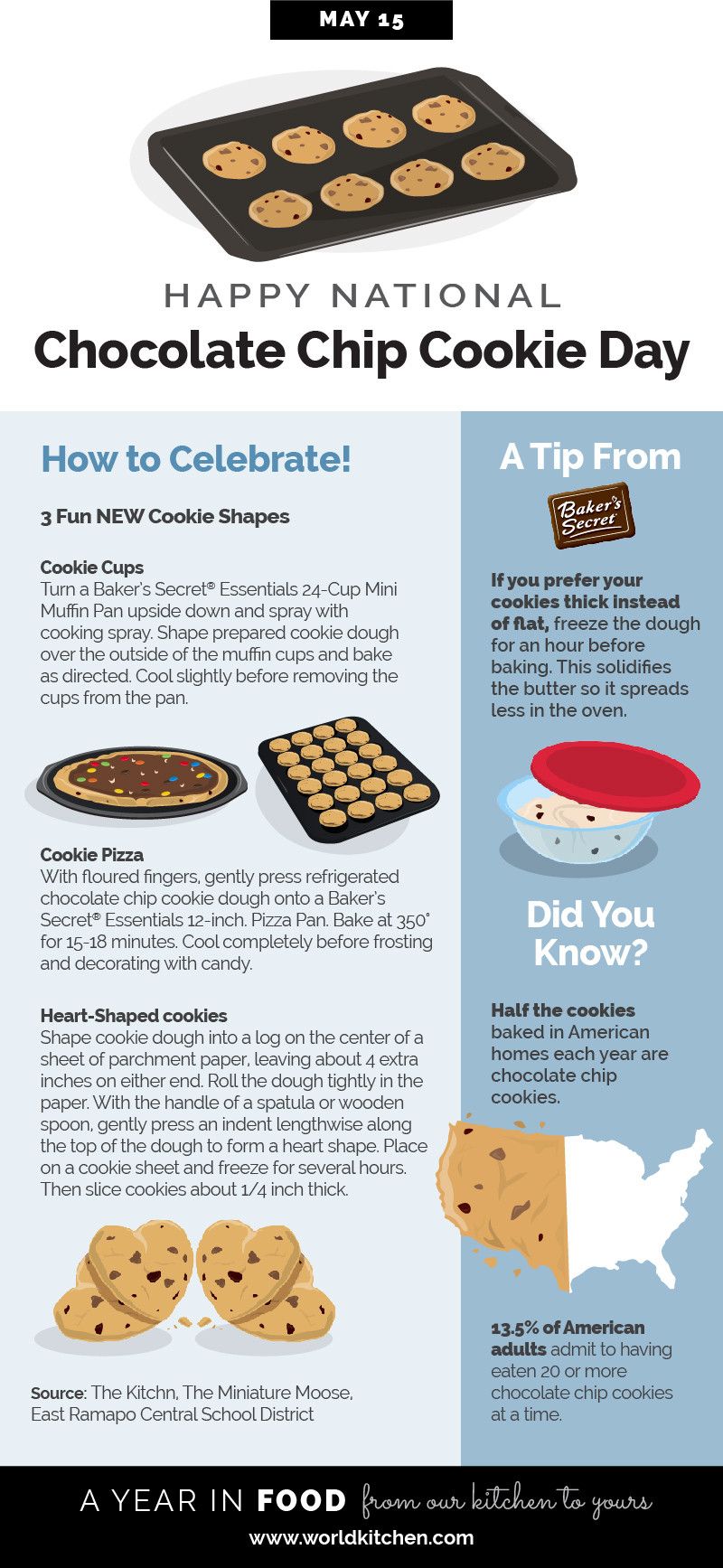 MayFoodHolidays_ChocChipCookieDay_Draft3-01