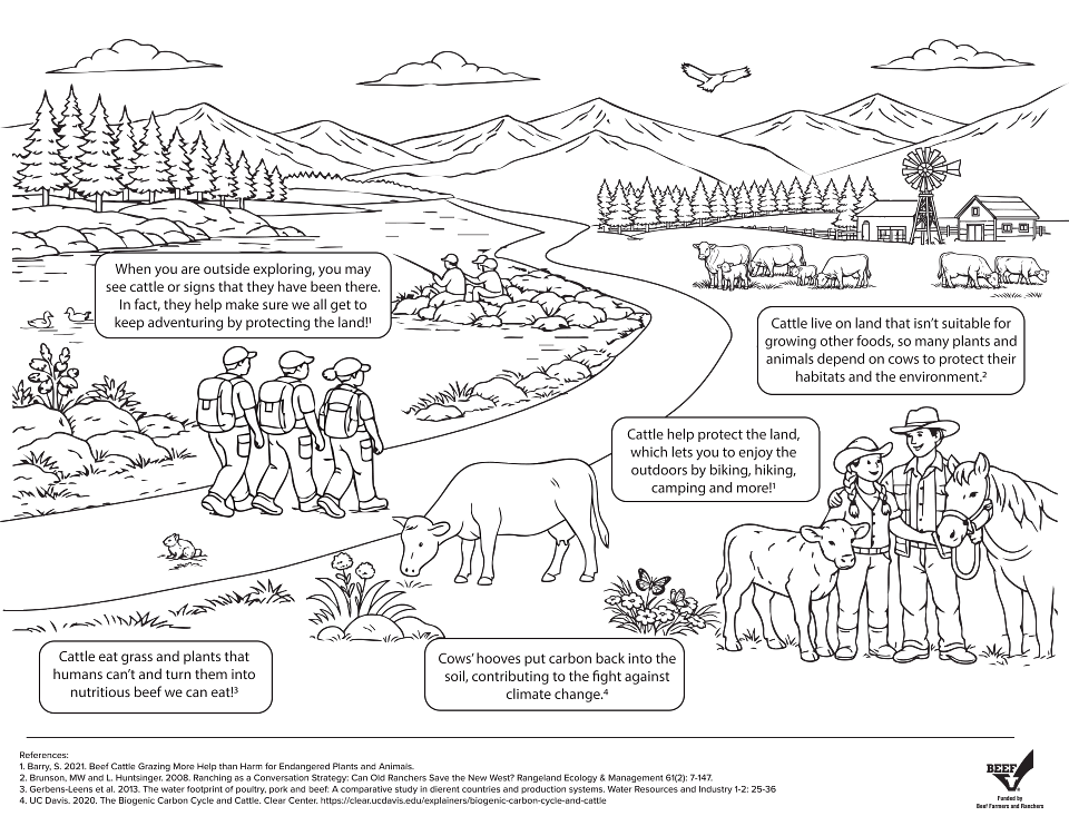 Sustainability on the Ranch Coloring Page