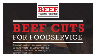 Beef Cuts For Foodservice