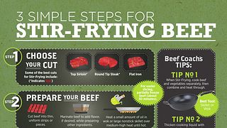 3 Simple Steps to Stir-Frying Beef