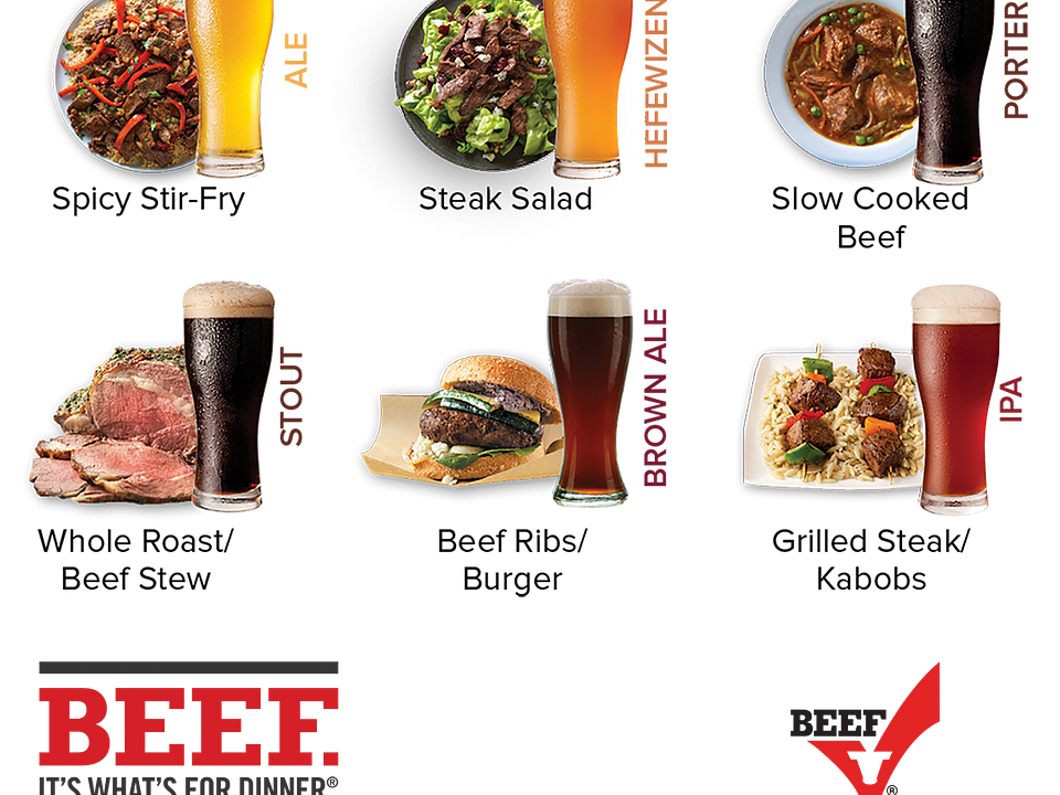 Beef and Beer Pairings - with logo