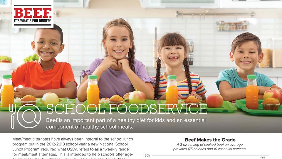 School Foodservice