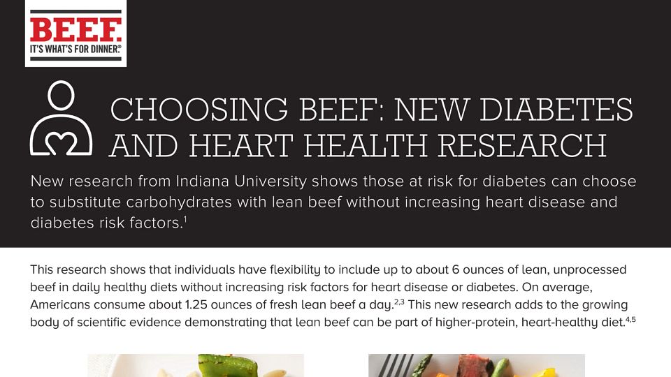 Health Professional Fact Sheets