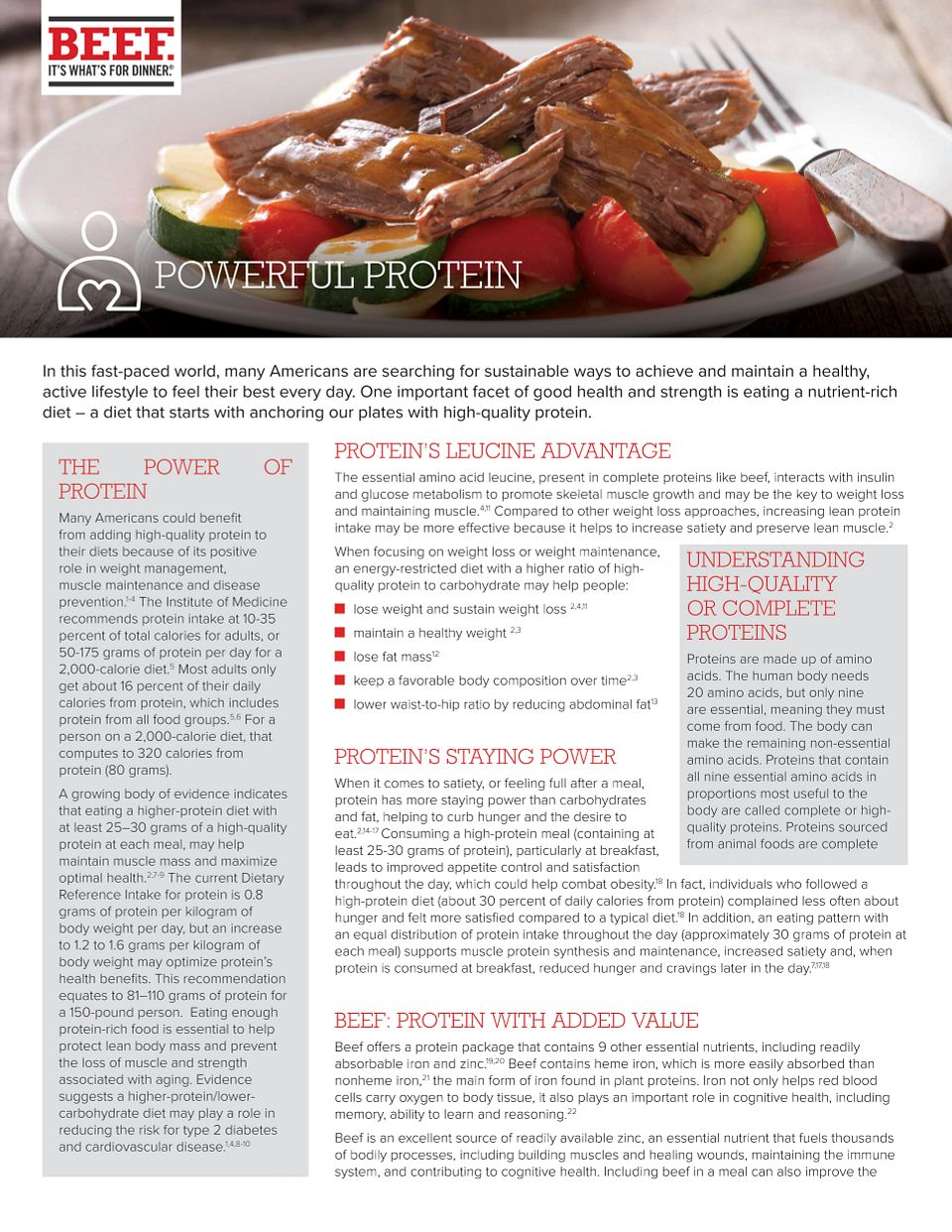 Health Professional Fact Sheets, Powerful Protein
