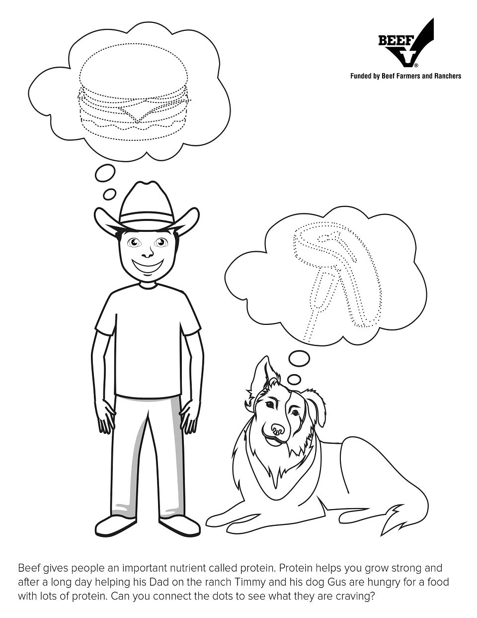 Beefs Protein Coloring Page
