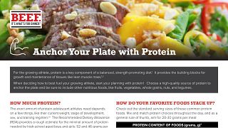 Anchor Your Plate with Protein