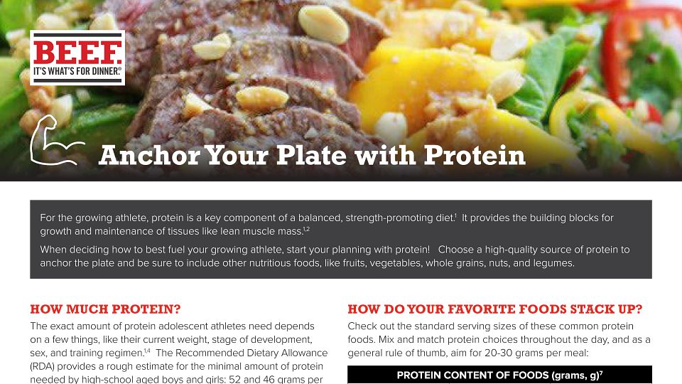 Anchor Your Plate with Protein