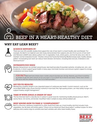 Beef in a Heart Healthy Diet