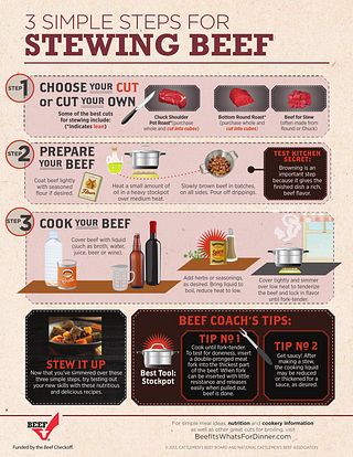 3 Simple Steps for Stewing Beef