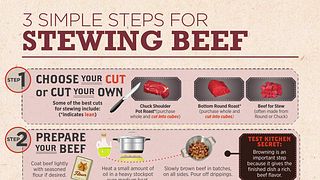 3 Simple Steps for Stewing Beef