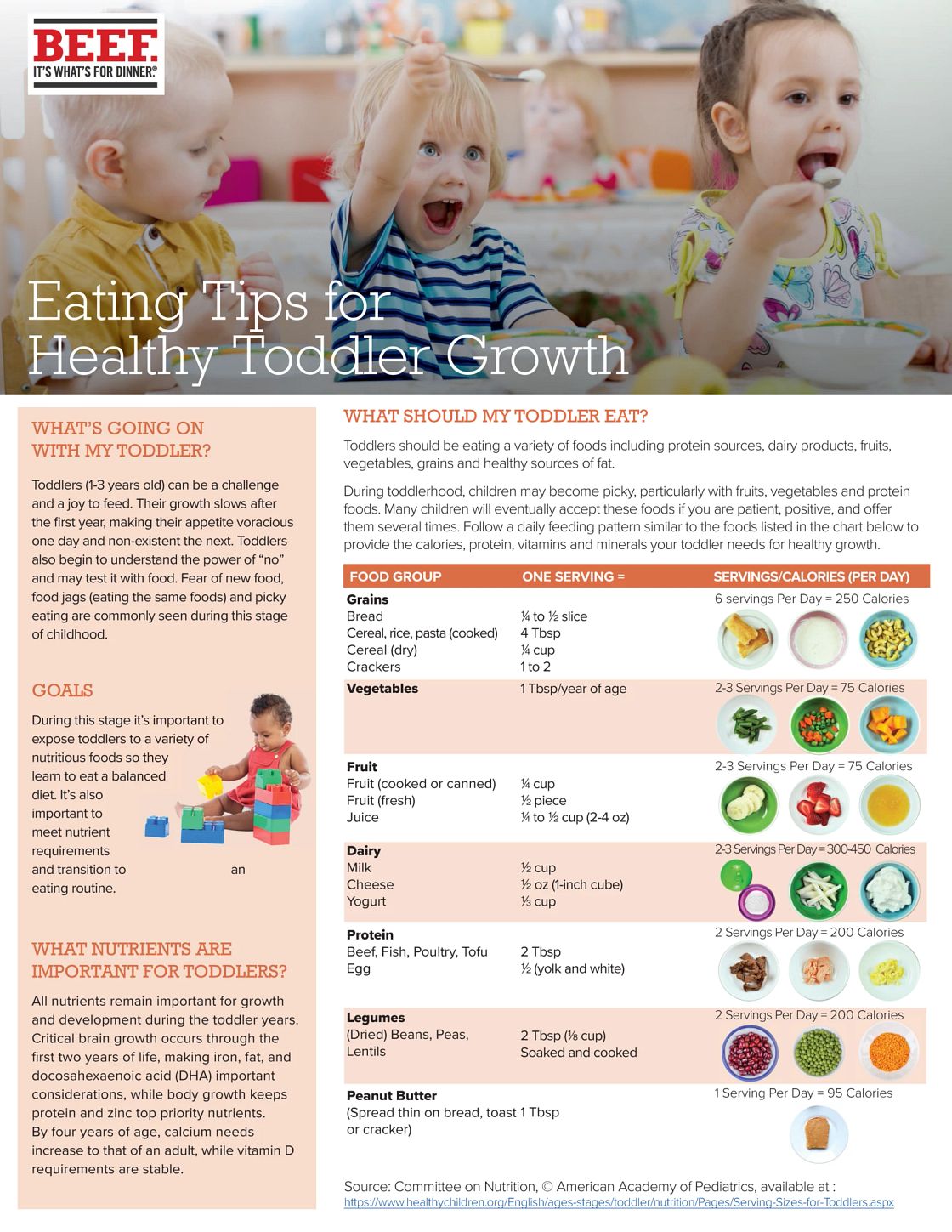 Baby Feeding Schedule: Tips for the First Year