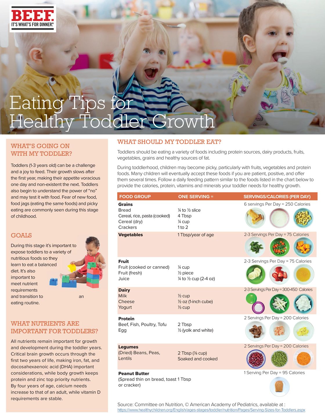 When Can Babies Start Eating Baby Food? Tips for When and How to