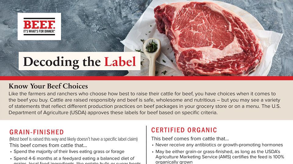 Decoding the Label: Know Your Beef Choices