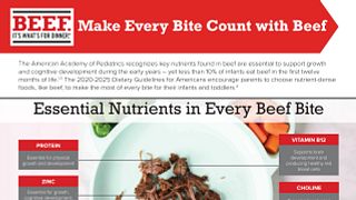 Every Bite Counts Infographic