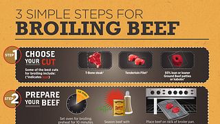 3 SImple Steps to Broiling Beef