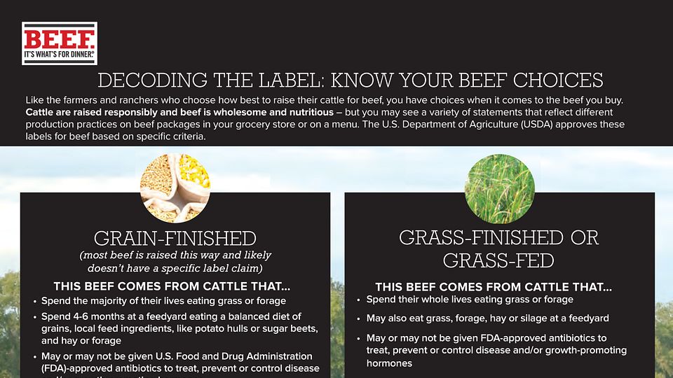 DECODING THE LABEL: KNOW YOUR BEEF CHOICES