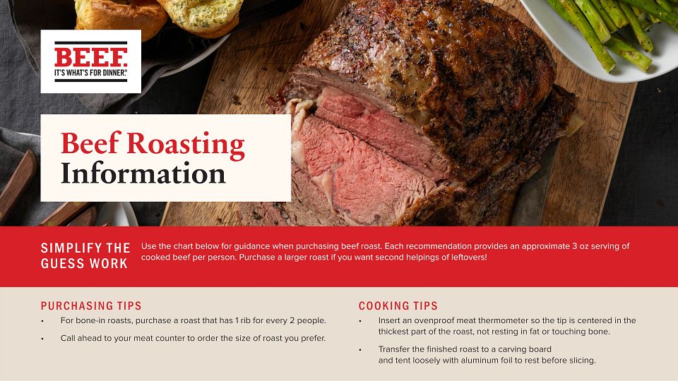 Beef Roasting Information