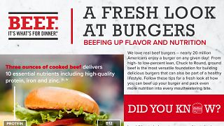 Beef Up Your Burger Infographic