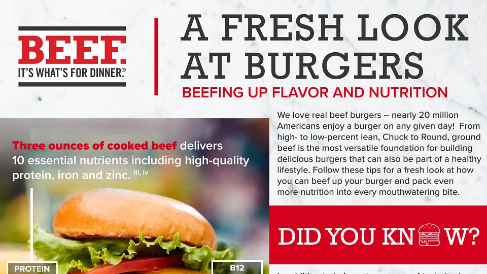 A Fresh Look At Burgers