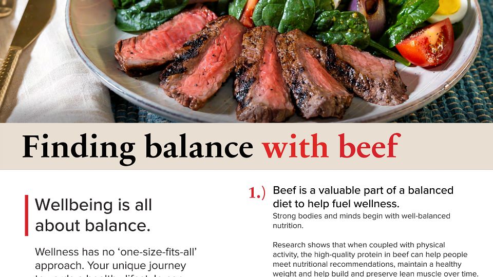 Finding Balance with Beefs High-Quality Protein