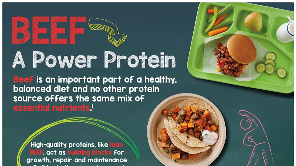 School Food Service Poster
