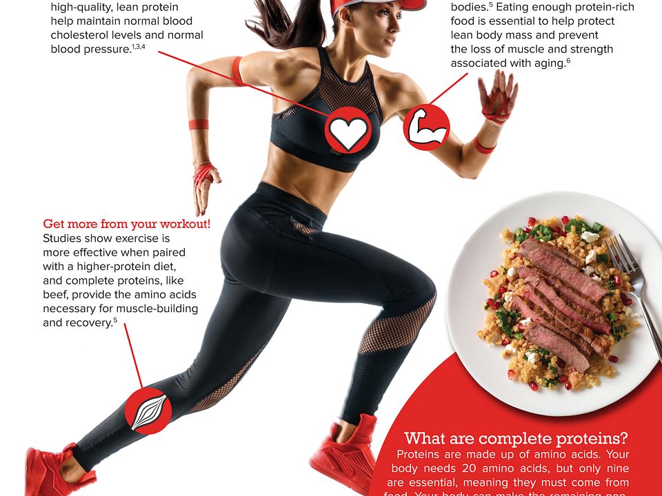 Protein Benefits