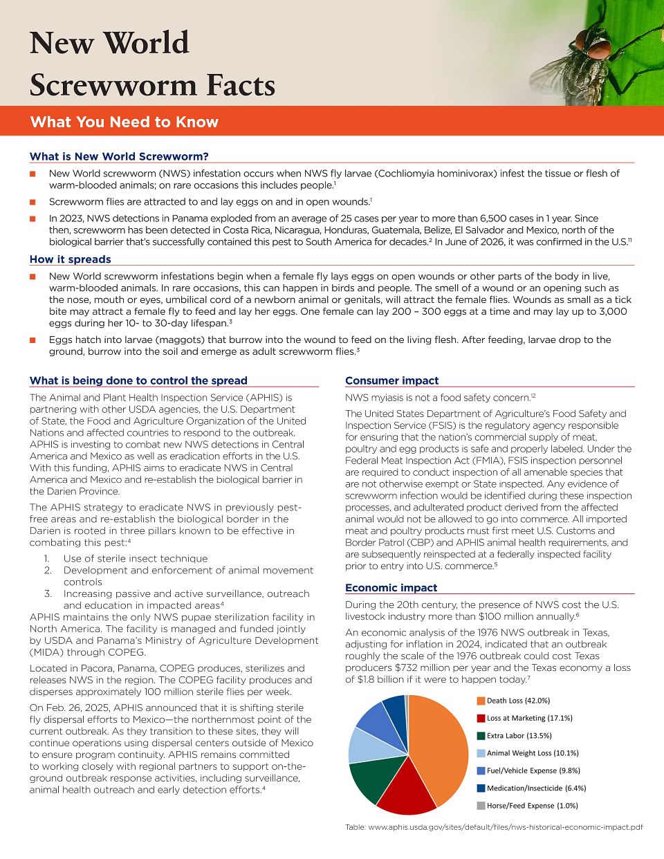 New World Screwworm Need to Know Fact Sheet