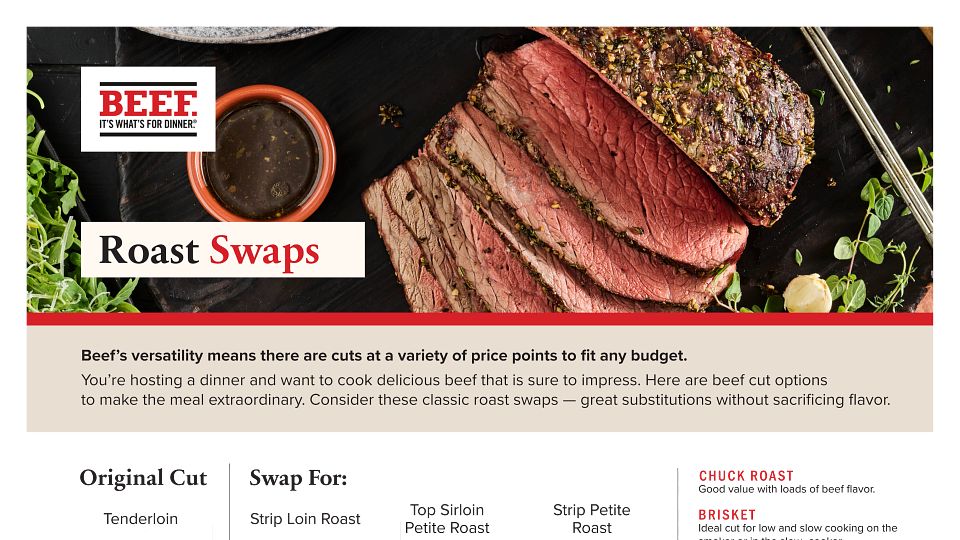Roast Swaps