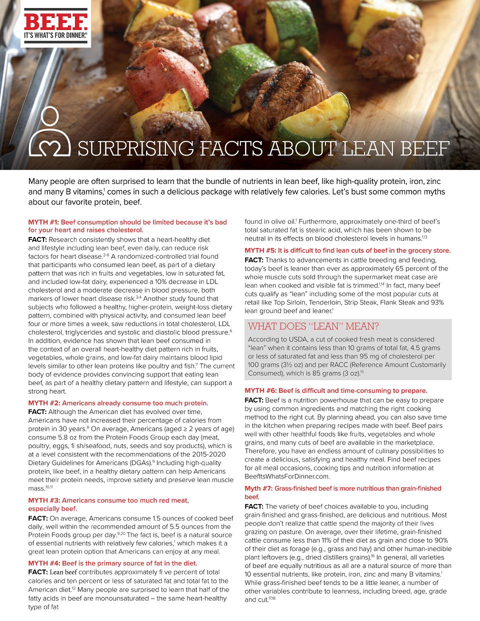 Surprising Facts About Lean Beef