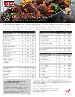 Stock You Protein Pantry