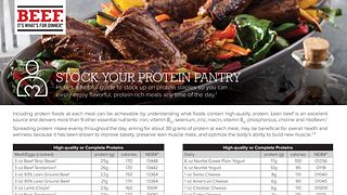 Stock You Protein Pantry