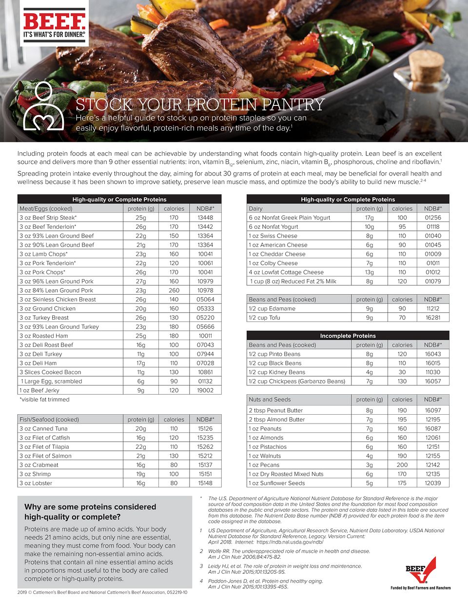 Stock You Protein Pantry