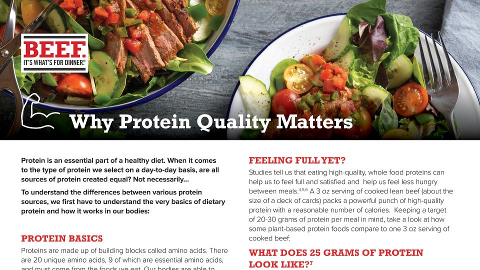 Why Protein Quality Matters