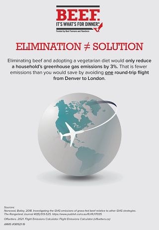 Climate Week-Elimination is not the Solution