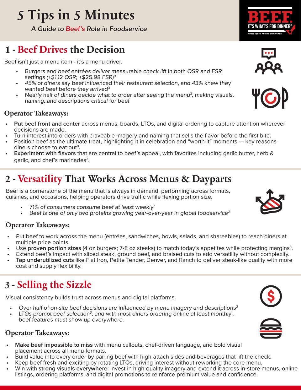 Checkoff_Infographic_5TipsforFoodserviceNCBA_2026