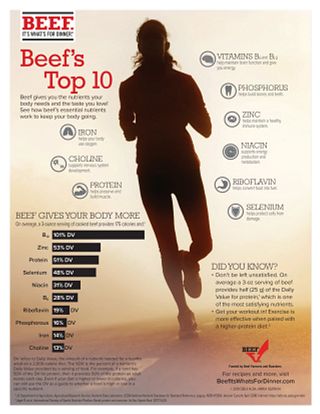 Beef's Big 10 Infographic