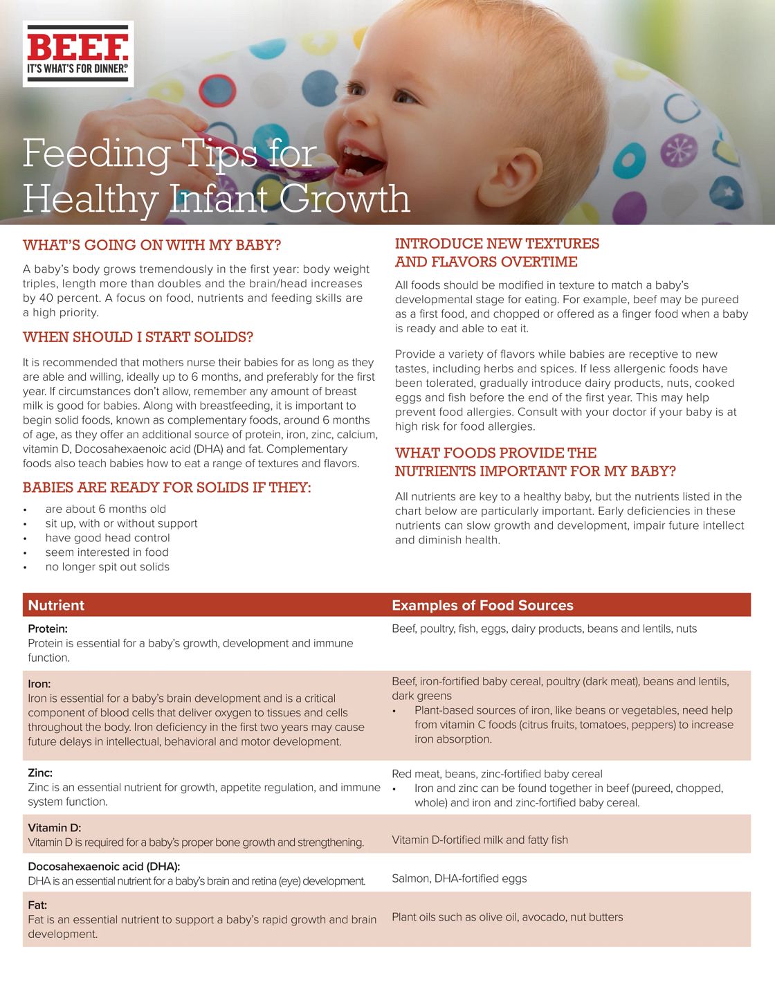 General Infant Feeding Information - Healthy Parents Healthy Children