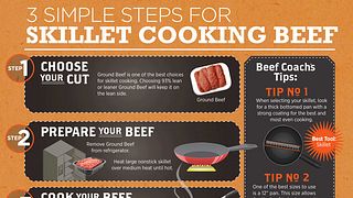 3 Simple Steps to Skillet Cooking Beef