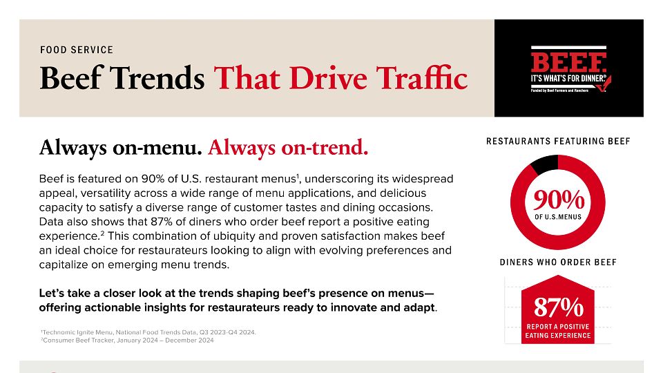 Foodservice Trends 2025 Print Ready