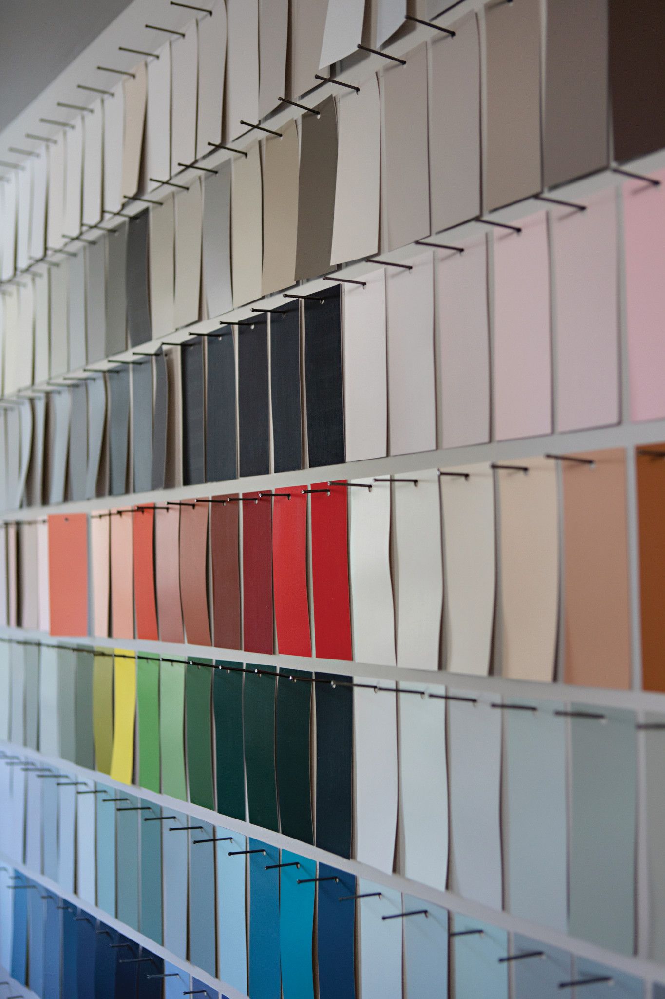 The Art of Paint The Science of Paint