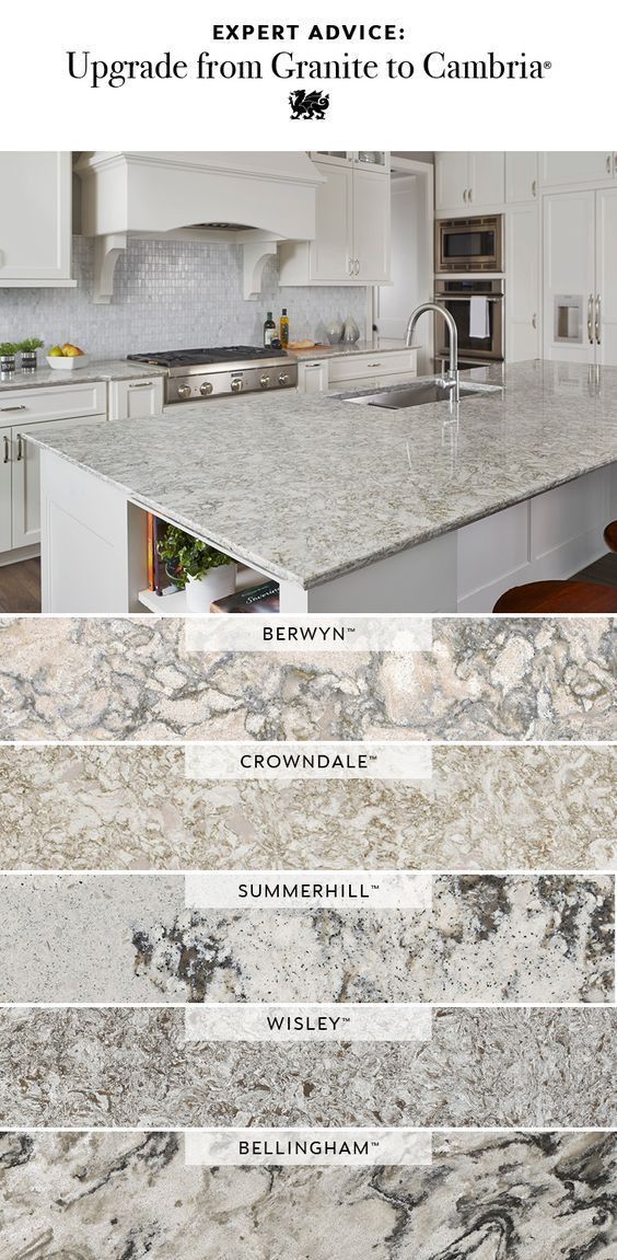Gorgeous Gray Countertops For Kitchens, Cambria Countertops Reviews
