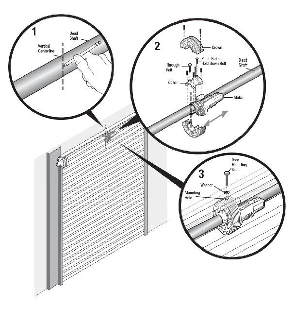 an_Manual Operation.jpg