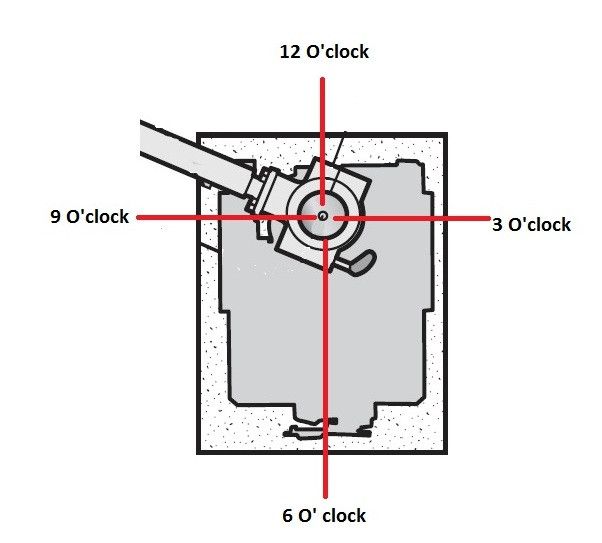 The limits will not set on a CSW24V, CSW24VDC, RSW12VDC, CSW24U, RSW12U