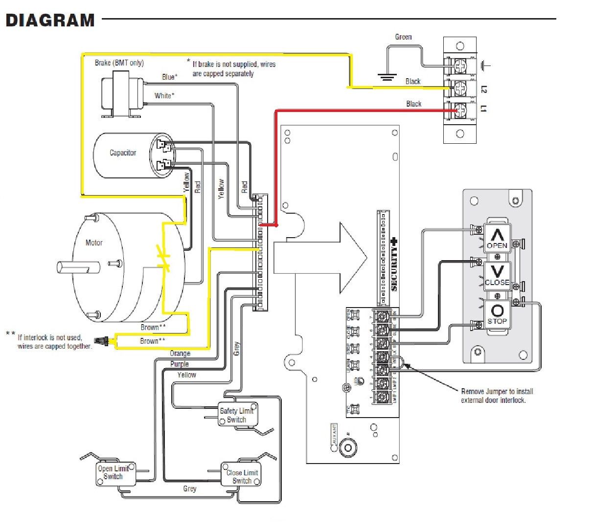 Liftmaster Garage Door Opener Troubleshooting Yellow Light Blinking