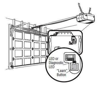 how to program garage door opener