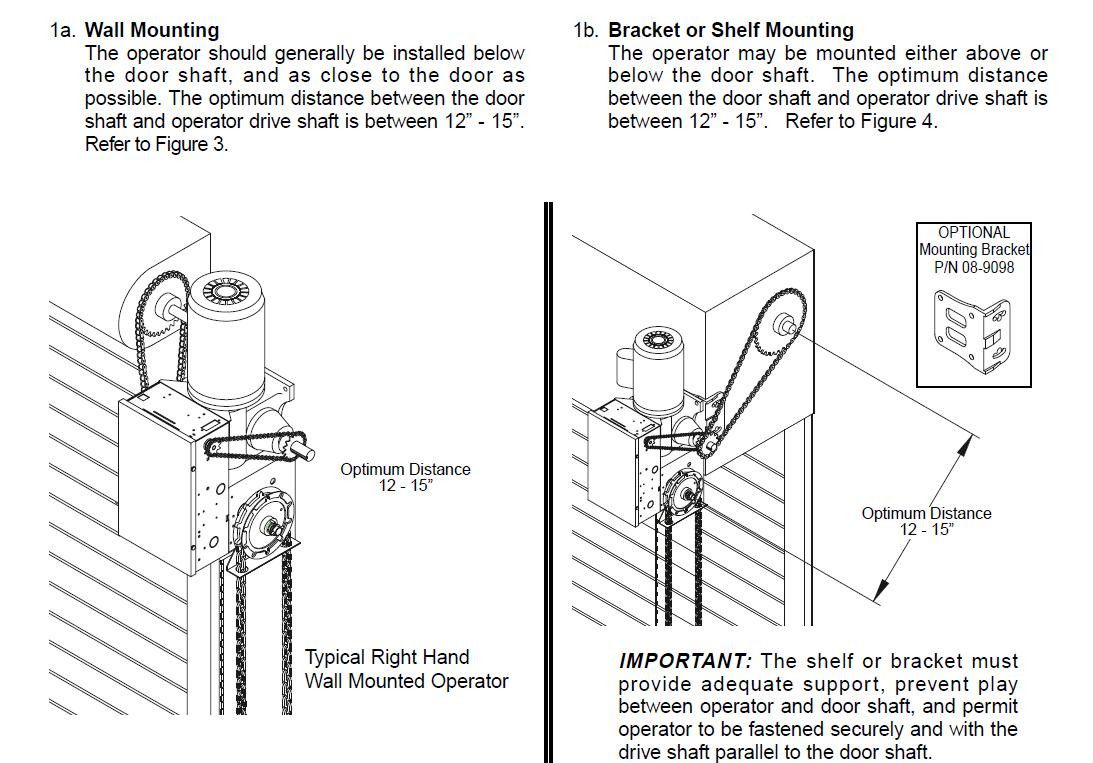 Typical applications of a commercial jackshaft operator