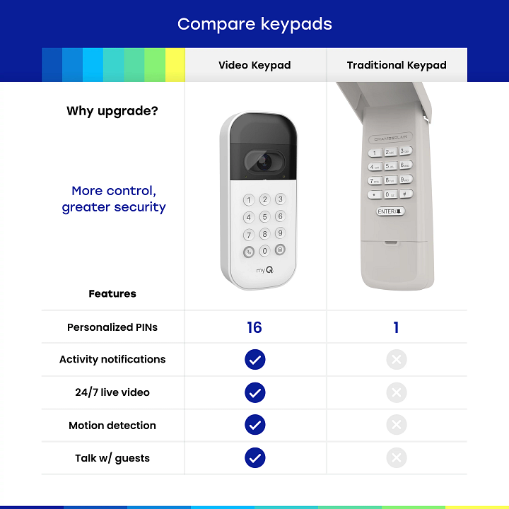 MYQ-K40TXXW