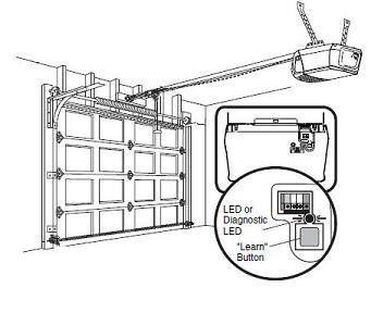 How To Find The Learn Button On My Garage Door Opener Liftmaster Partner Portal Support Center